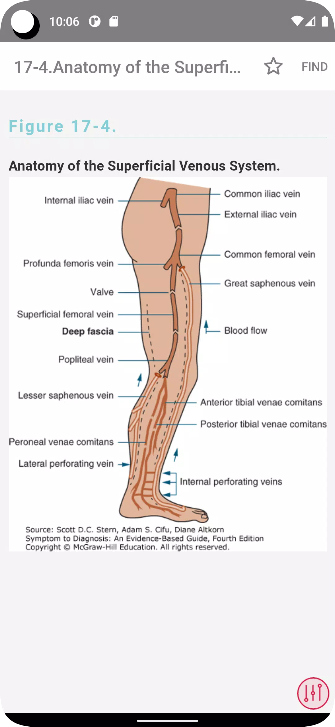 Symptom to Diagnosis Ekran Görüntüsü 1