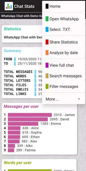 Chat Stats for WhatsApp 螢幕截圖 1