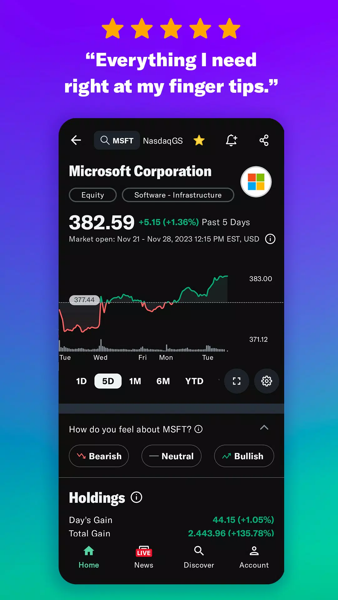 Yahoo Finance: Stock News ဖန်သားပြင်ဓာတ်ပုံ 2