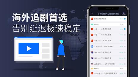 KanCN-海外华人回国VPN解锁网易云优酷爱奇艺中国VPN Скриншот 2