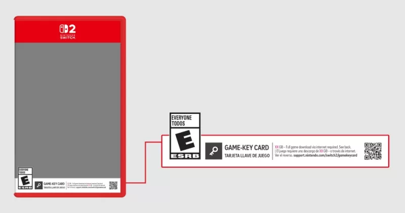 Inihayag ng Nintendo ang Switch 2 Game Cards upang itampok ang mga pag -download ng mga susi