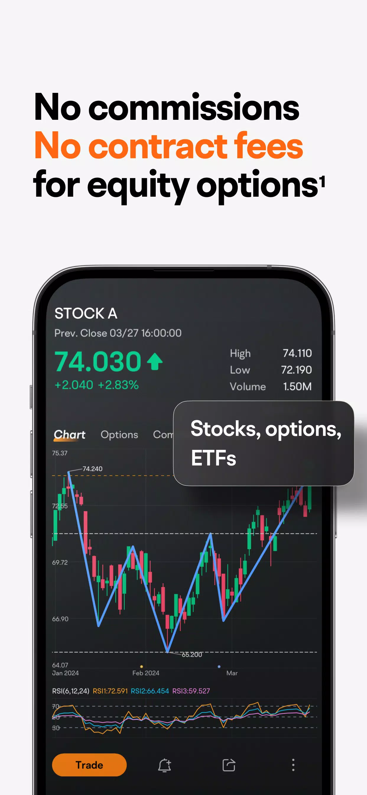 moomoo: options & stocks 螢幕截圖 1