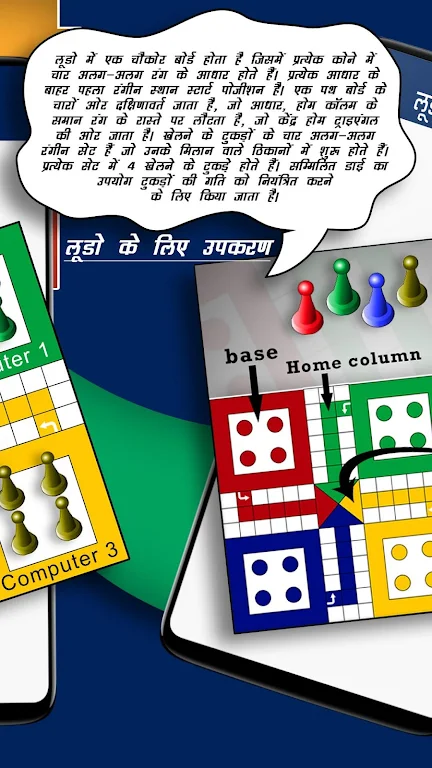 Ludo Guide: Tips & Trick स्क्रीनशॉट 2