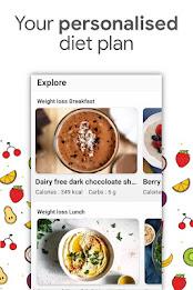 Women Weight Loss Diet Plan Screenshot 2