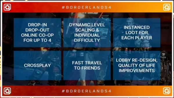 နယ်ခြားနယ်ဖုလ် 4 panel သည် Loot, Co-op နှင့် East ရှိ Mini Memp သို့ပြောင်းလဲမှုများကိုမီးမောင်းထိုးပြသည်