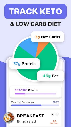 Keto Manager-Keto Diet Tracker Captura de pantalla 1