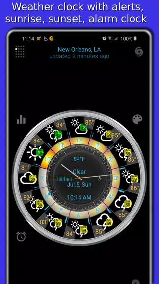 Weather app - eWeather HDF Ekran Görüntüsü 0