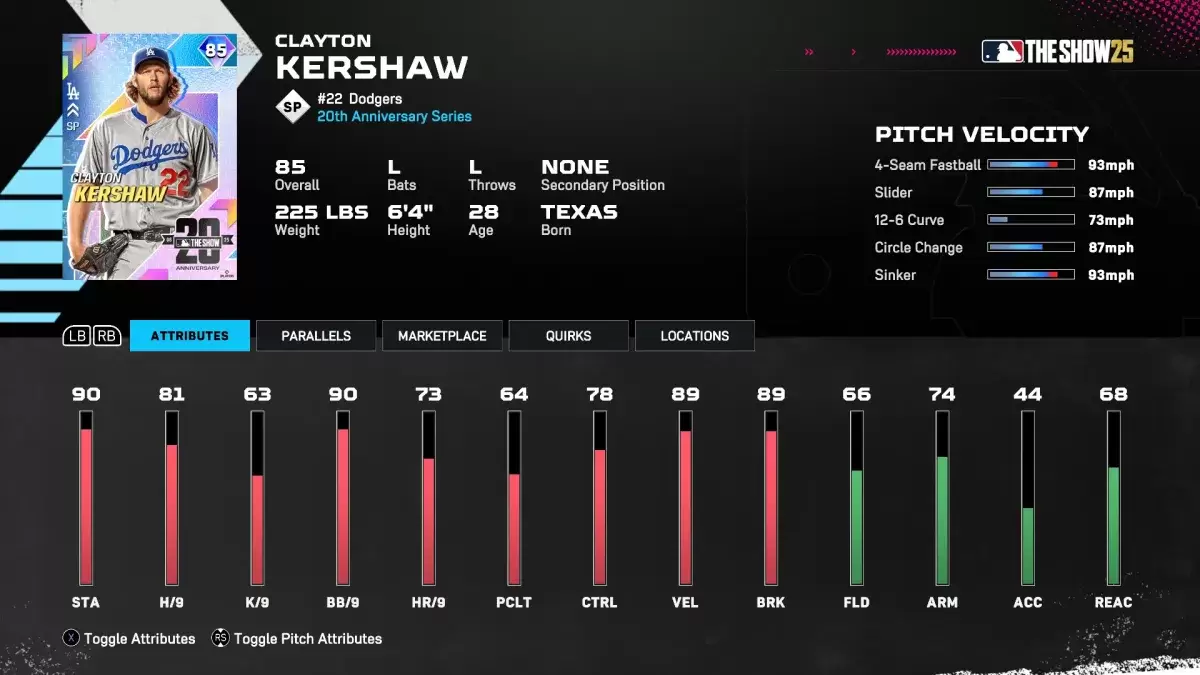 Clayton Kershaw come parte di un articolo sulle migliori carte Diamond Dynasty in MLB The Show 25.