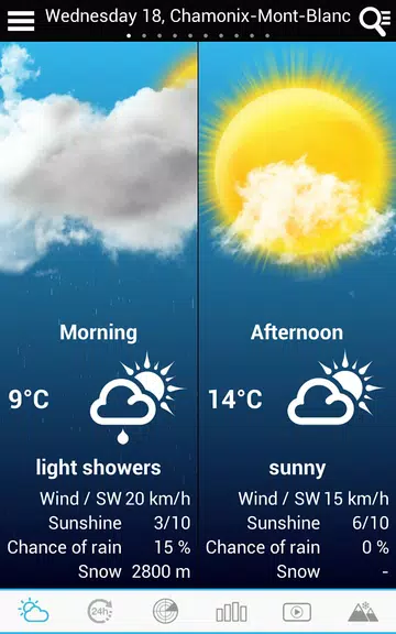 Weather for Finland स्क्रीनशॉट 0