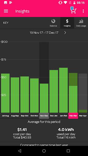 Powershop NZ ภาพหน้าจอ 1