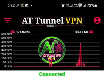 At Tunnel Vpn ภาพหน้าจอ 3