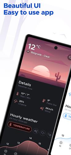 Overdrop - Weather & Widgets Captura de tela 3